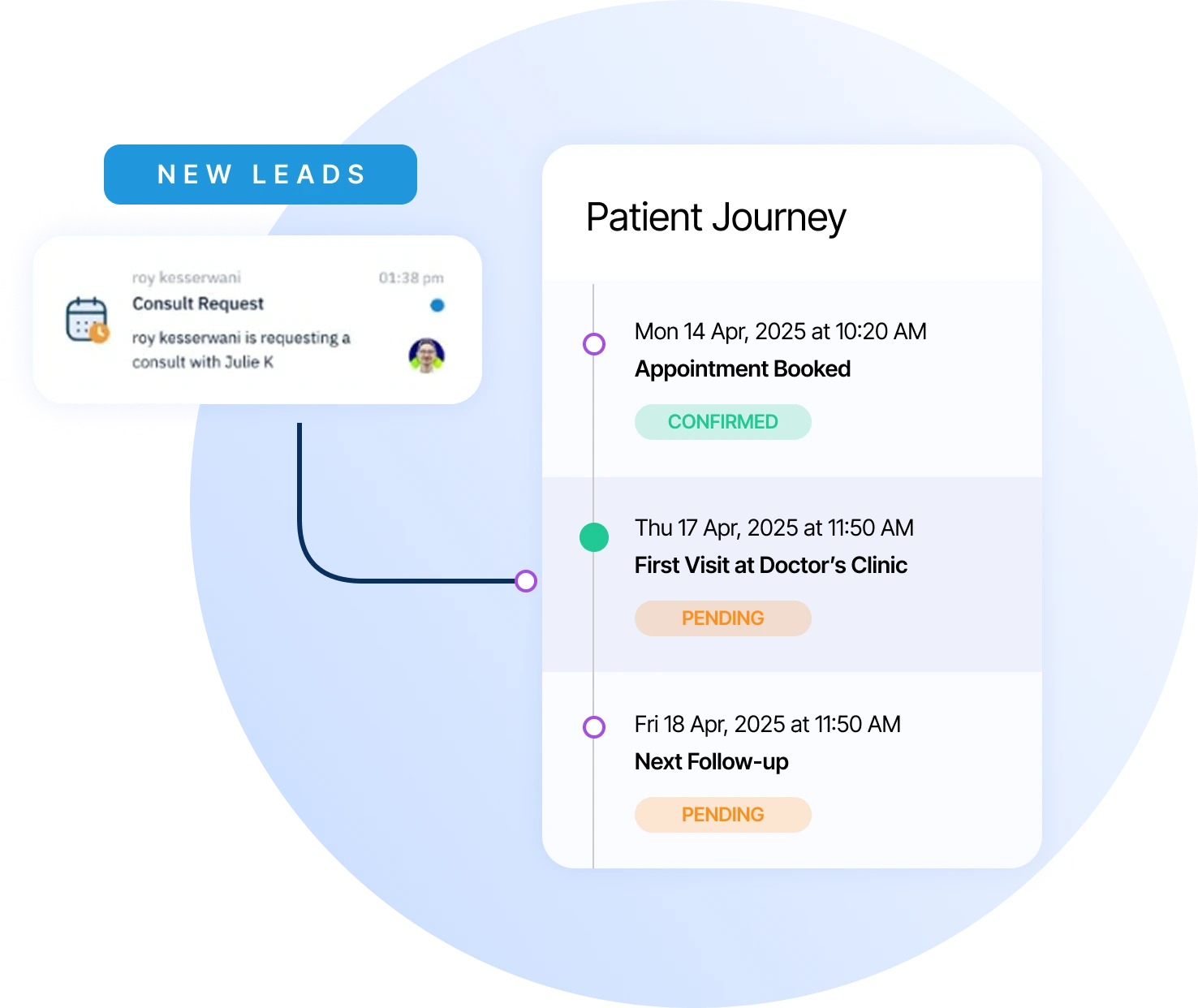 Patient CRM Healthcare Digital Marketing Agency Banner